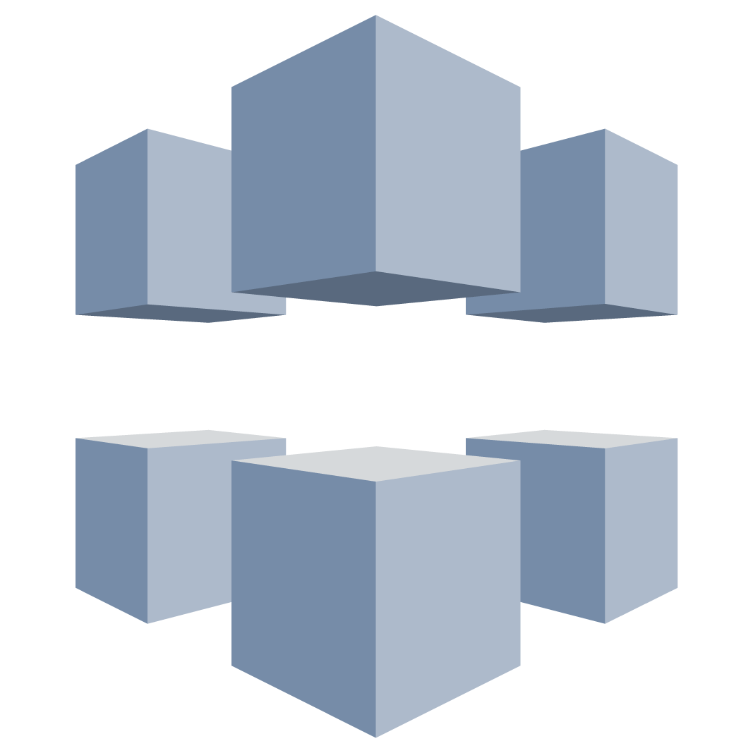 Amazon CloudFront